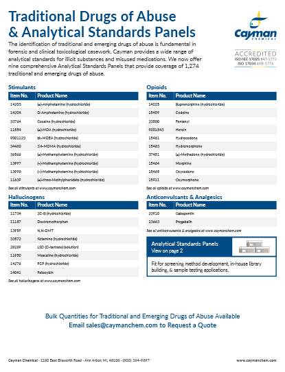 Traditional Drugs of Abuse &amp; Analytical Standards Panels<br>